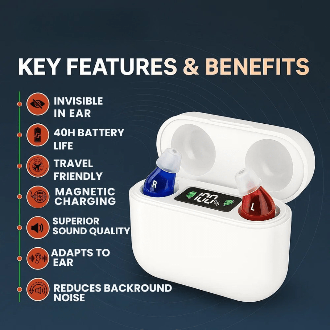 Invisible rechargeable hearing aids with clear sound