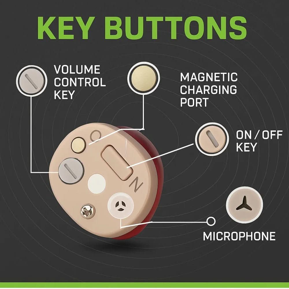 Invisible rechargeable hearing aids with clear sound