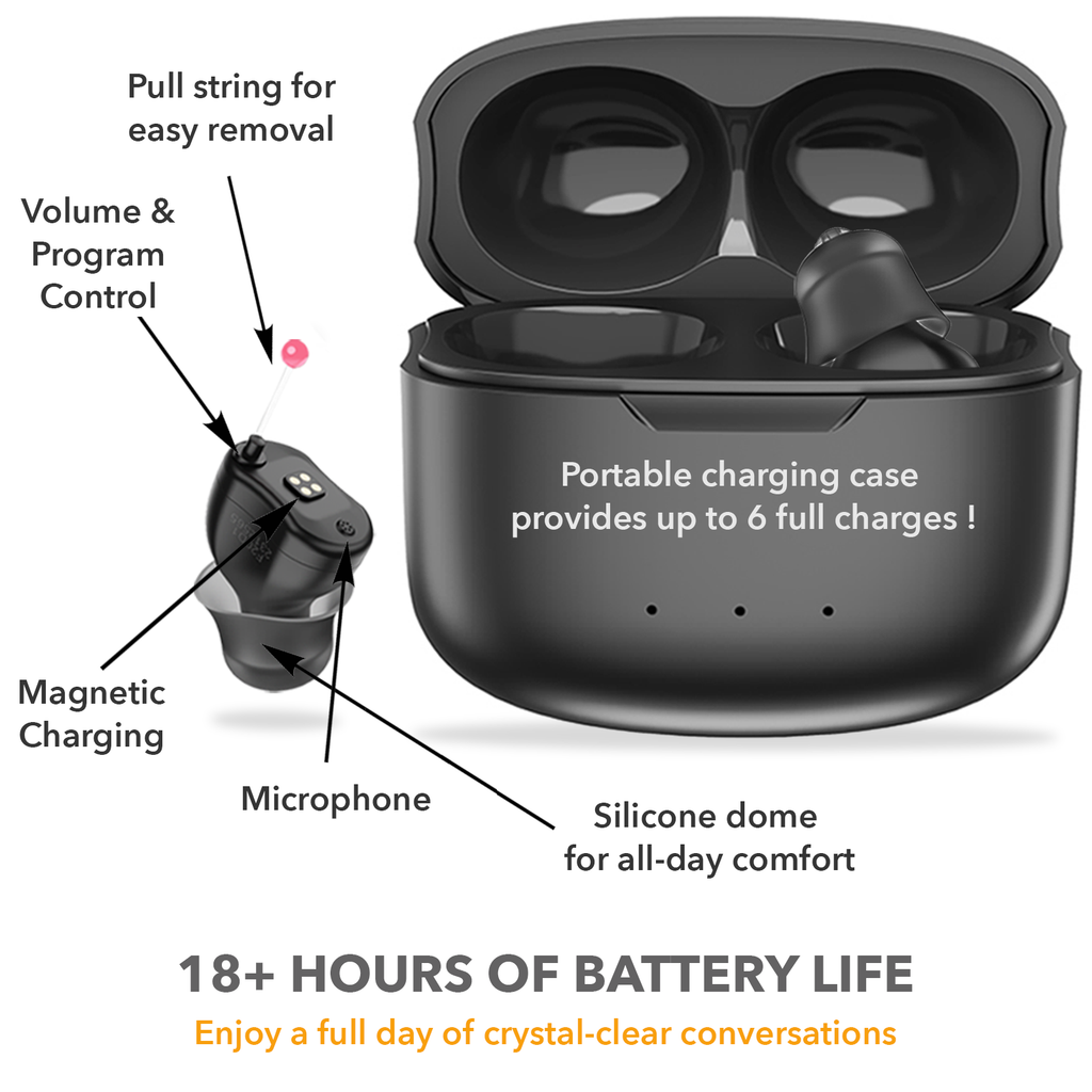 Compact Rechargeable Invisible CIC Hearing Aids – F20D1