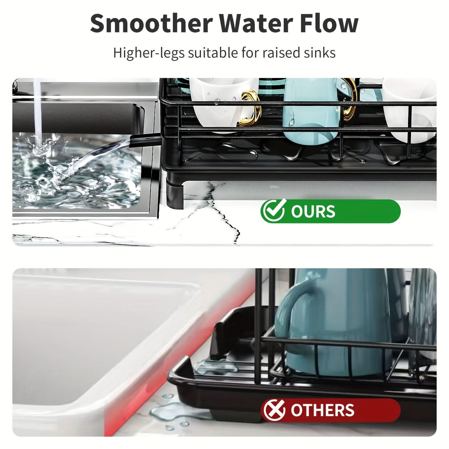 DRIPMASTER – Dish Drying Rack Organizer