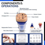 Mini Invisible Rechargeable Hearing aids (V30)